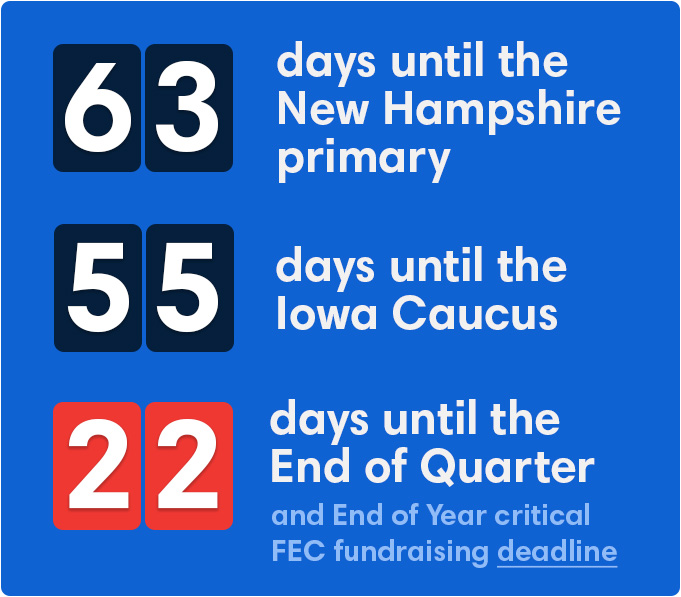 Countdown stats